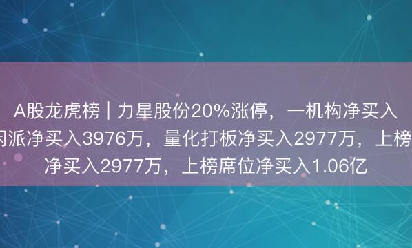 A股龙虎榜 | 力星股份20%涨停，一机构净买入2599万，游资消闲派净买入3976万，量化打板净买入2977万，上榜席位净买入1.06亿
